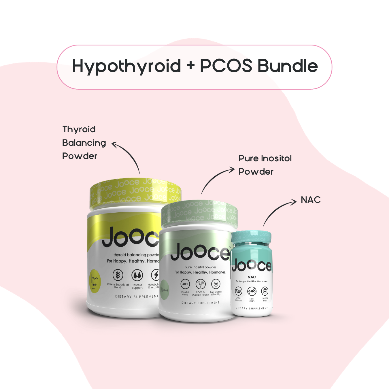 JOOCE Hypothyroid + PCOS bundle