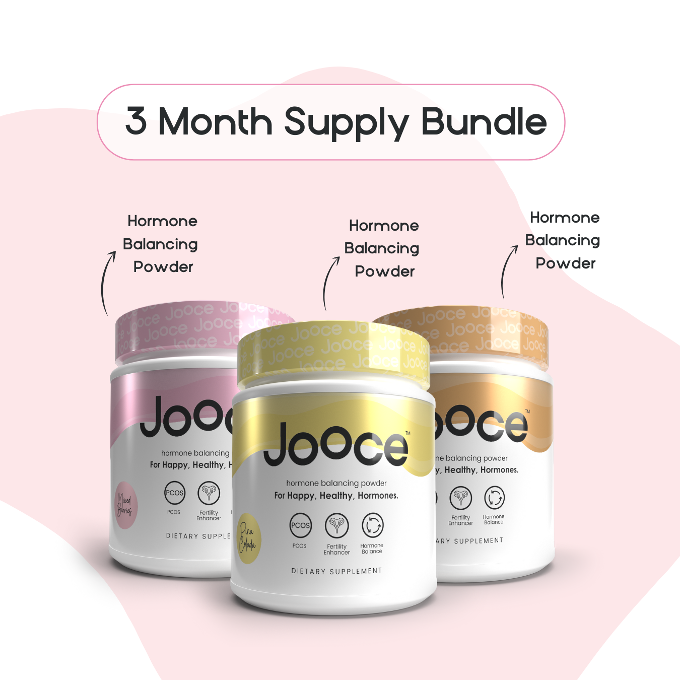 JOOCE 3 months’ supply of HBP