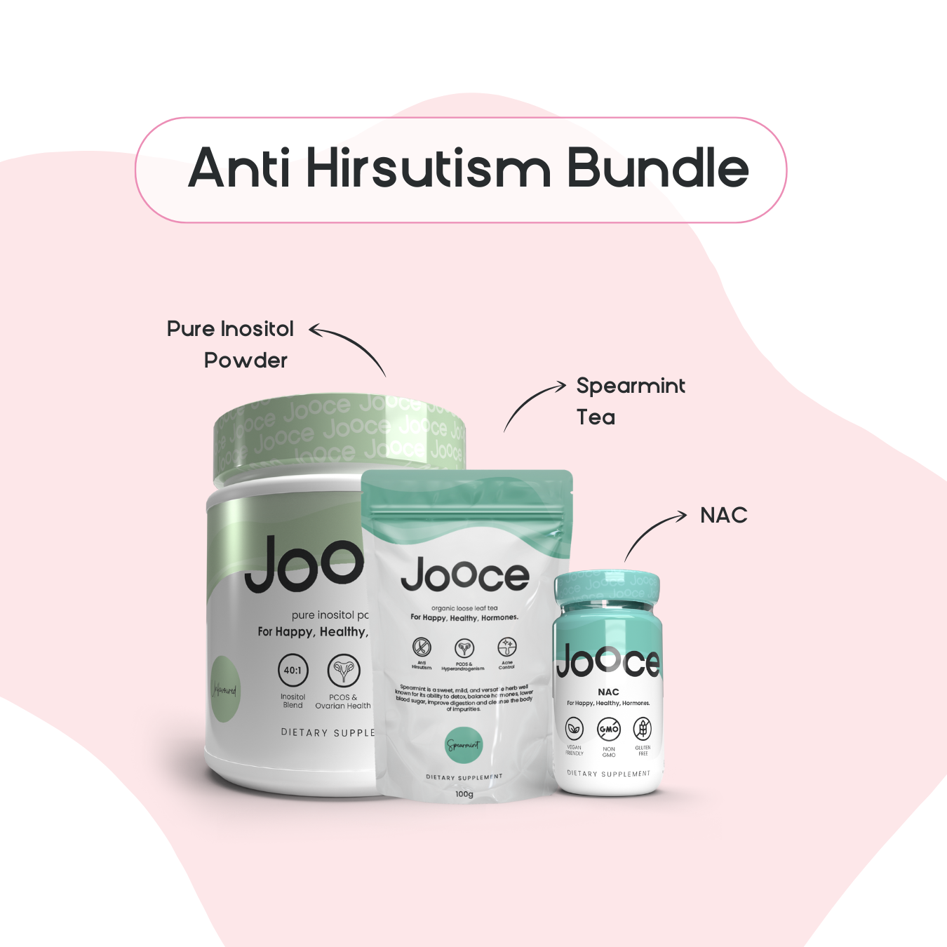 JOOCE Anti Hirsutism Bundle
