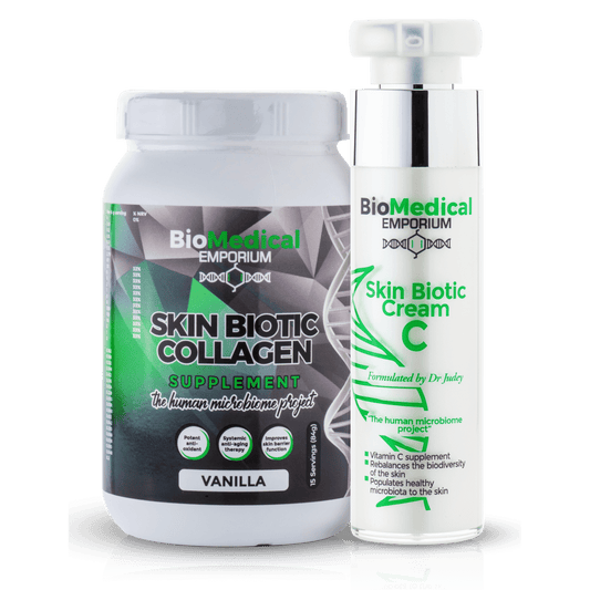 BioMedical Emporium Systemic and Topical Skin Control Pack